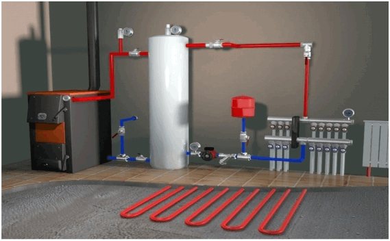 Dandang gas dengan fungsi pemanasan bawah lantai