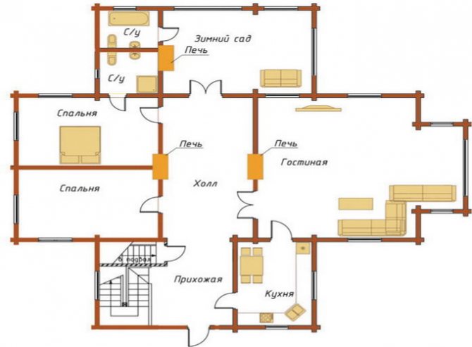 Qual è il posto migliore per mettere una stufa in una casa di legno