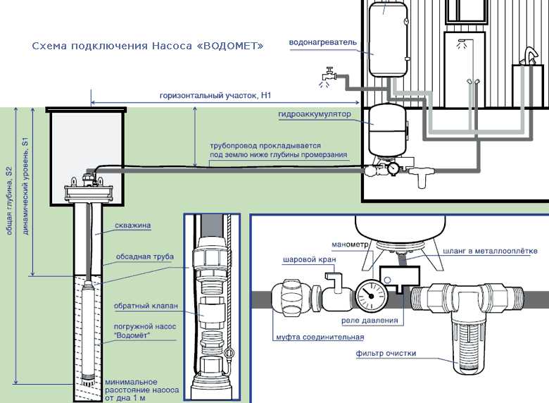 Mihin hydraulinen akku asennetaan lämmitysjärjestelmiin