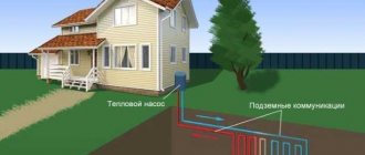 geothermische verwarming in huis