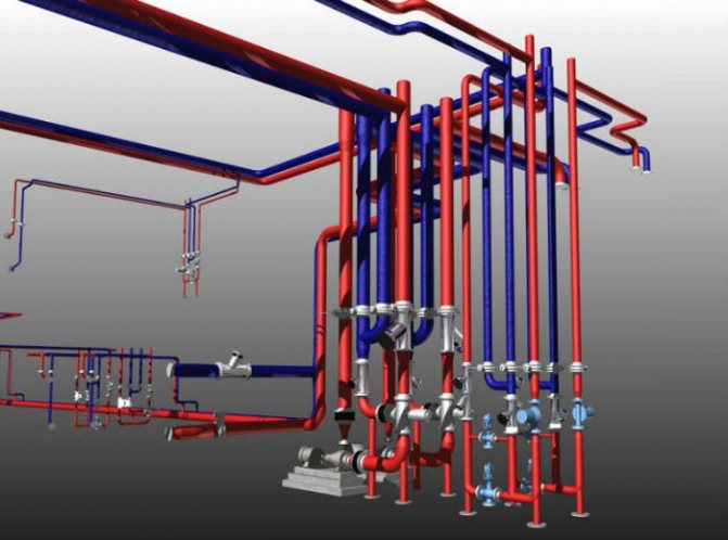 Hydraulische berekening van verwarming rekening houdend met de pijpleiding