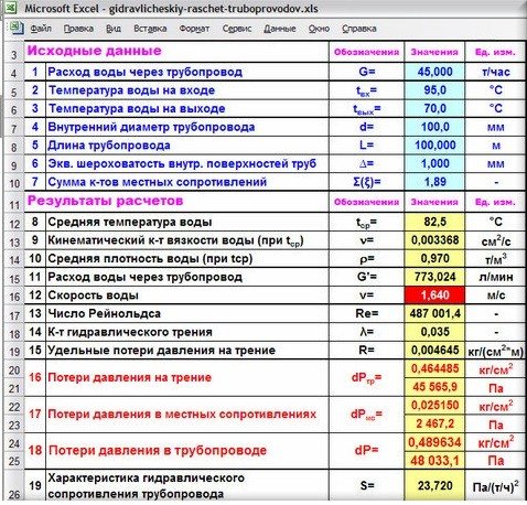 Hydraulic calculation of heating taking into account the pipeline