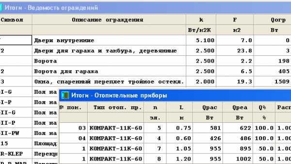 Hydraulisk beregning af download af varmesystemets program