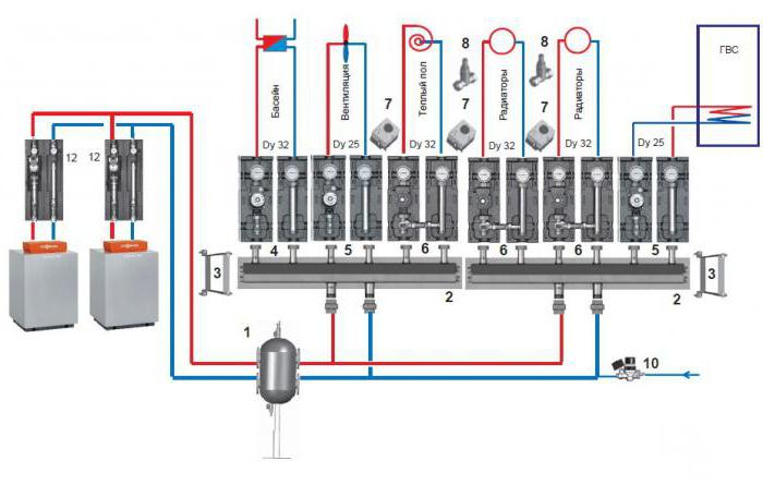 hydraulisk tillverkning av piländamål