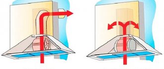 Het belangrijkste verschil tussen de twee soorten afzuigkappen is dat de afzuigkap een luchtkanaal nodig heeft om lucht uit de keuken te verwijderen. Recirculatie tegenovergesteld - zuivert de lucht met een koolstoffilter en voert deze terug naar de keuken