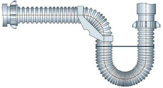 The corrugated valve is the simplest option with the fewest elements