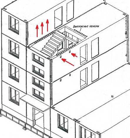 Horizontalni presjek ventilacijskog kanala norme