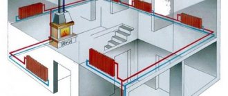 Zwaartekracht verwarming