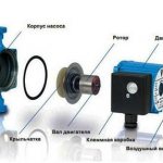 A bomba de circulação do sistema de aquecimento está aquecendo