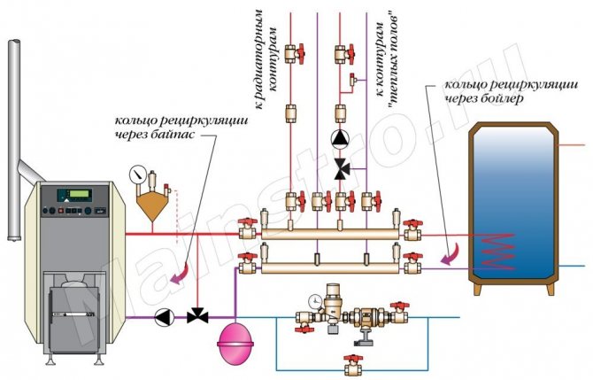 Aukstas baterijas identificē cēloņus un novērš traucējummeklēšanu