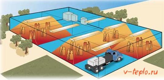 infrared home heating