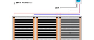 Pardoseală cu infraroșu pentru montarea și analiza video a plăcilor unora dintre subtilitățile dispozitivului său