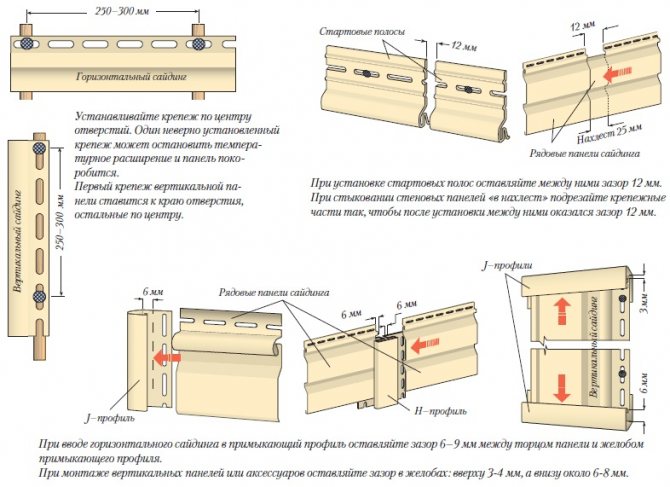 Installations instruktioner