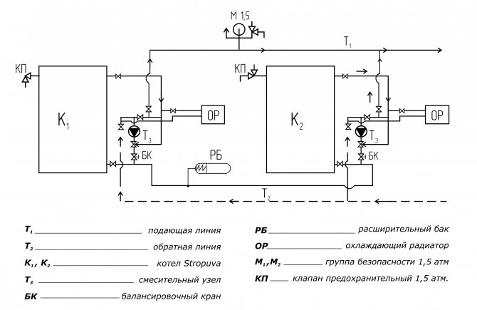 evde inverter ısıtma