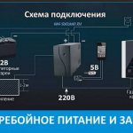 Sursa de alimentare neîntreruptibilă pentru un cazan de încălzire pe gaz: cum să alegeți o sursă de alimentare neîntreruptibilă