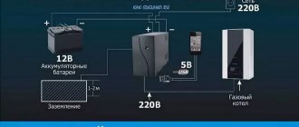 Uninterruptible power supply for a gas heating boiler: how to choose an uninterruptible power supply