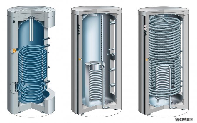 So reinigen Sie einen Kessel (Warmwasserbereiter) Schritt für Schritt