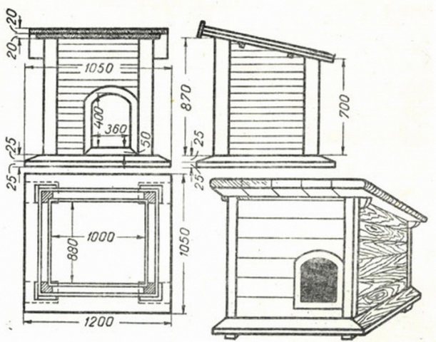 How and what to insulate a doghouse for the winter inside the photo