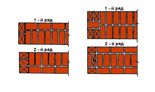 How to lay bricks on a foundation