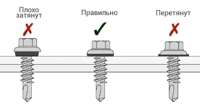 Како поправити фасадне плоче