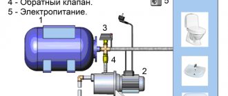 How to heat water in a bath from the stove