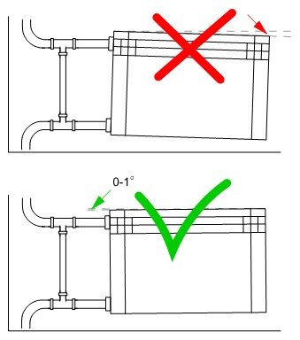 How to build up a heating battery