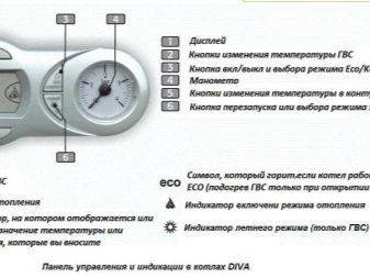 Πώς να ρυθμίσετε έναν λέβητα αερίου ferroli