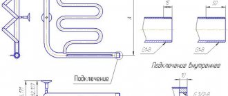 How to move a heated towel rail