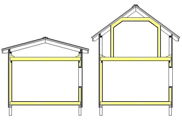 How to properly use sawdust as insulation