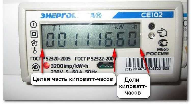 How to correctly take and read the electricity meter readings