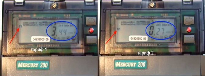 How to correctly take and read the electricity meter readings