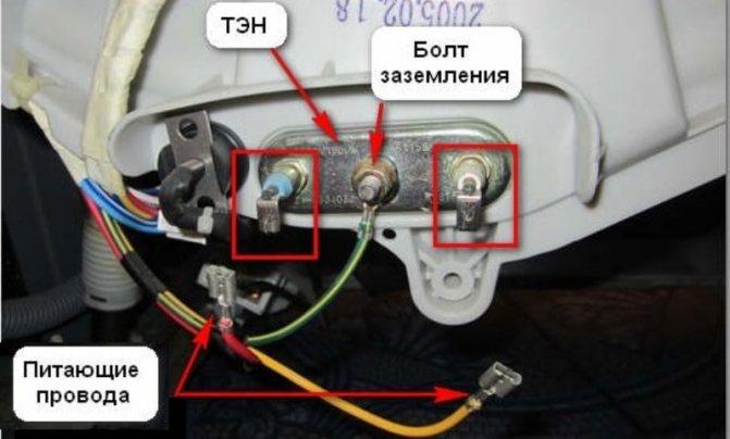 How to check (ring) ten?