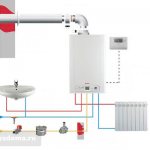 Como organizar as tomadas da cozinha de maneira correta e conveniente