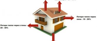 how to calculate batteries per room