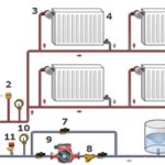 How to calculate pump power