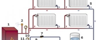 Cách tính toán công suất máy bơm