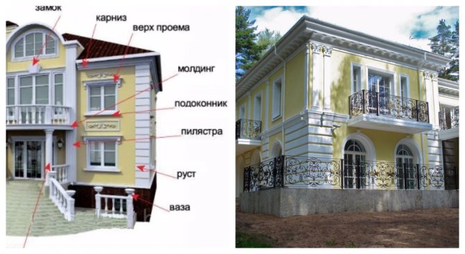 как да направите фасаден декор от полистирол сами