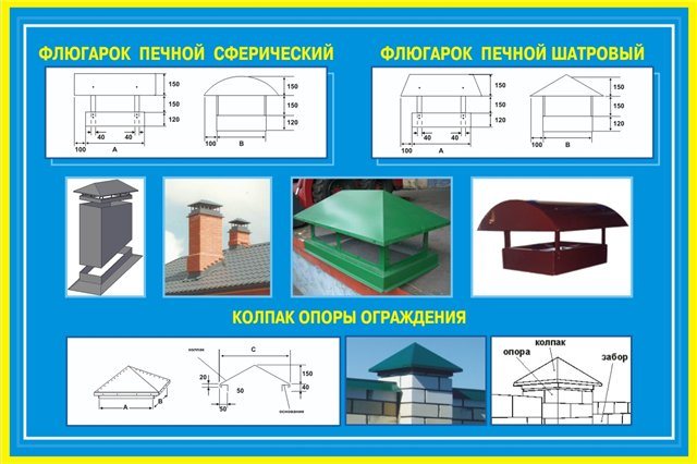 how to make a visor for a chimney pipe