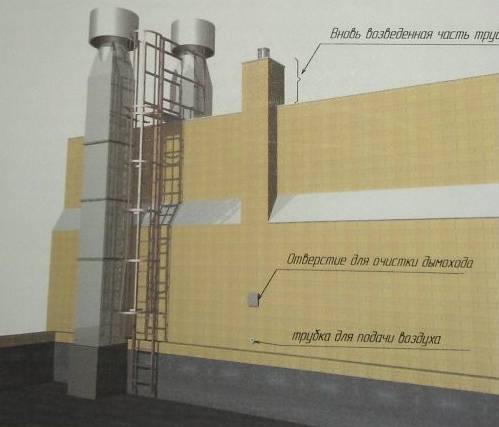 Come installare un termocamino in una casa di legno