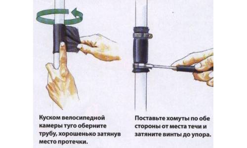 How to eliminate a leak in a heating pipe mechanical sealing of a hole and chemical sealing of a leak