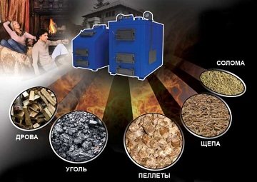 ¿Cómo es una caldera de combustible sólido a gas?