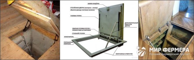 Cách nhiệt nắp hầm rượu