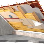 How to insulate a metal roof