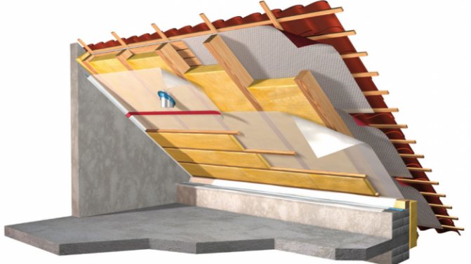 How to insulate a metal roof