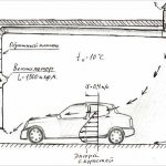 So isolieren Sie die Decke in der Garage mit Ihren eigenen Händen