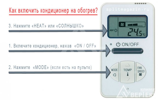 วิธีการเปิดเครื่องปรับอากาศเพื่อให้ความร้อนที่รีโมทคอนโทรล?