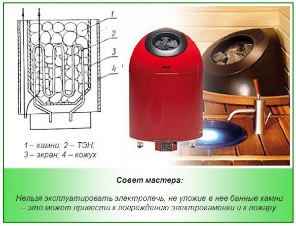 Banyo için soba nasıl seçilir