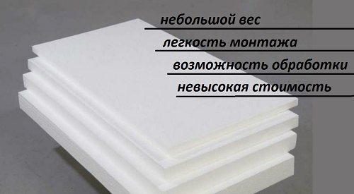 What is the best foam for insulating the walls of the house from the outside?