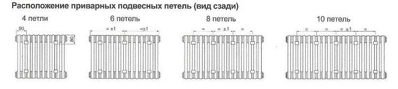 Which radiator to install to replace the cast iron battery