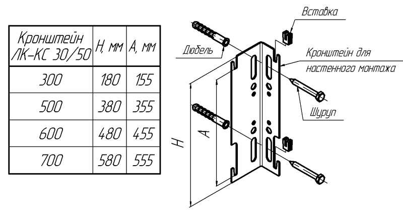 Which radiator to install to replace the cast iron battery